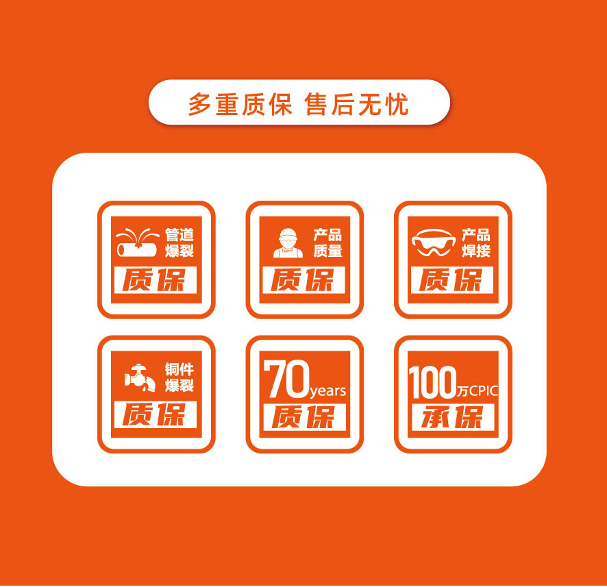 PPR三层阻氧管-图片1
