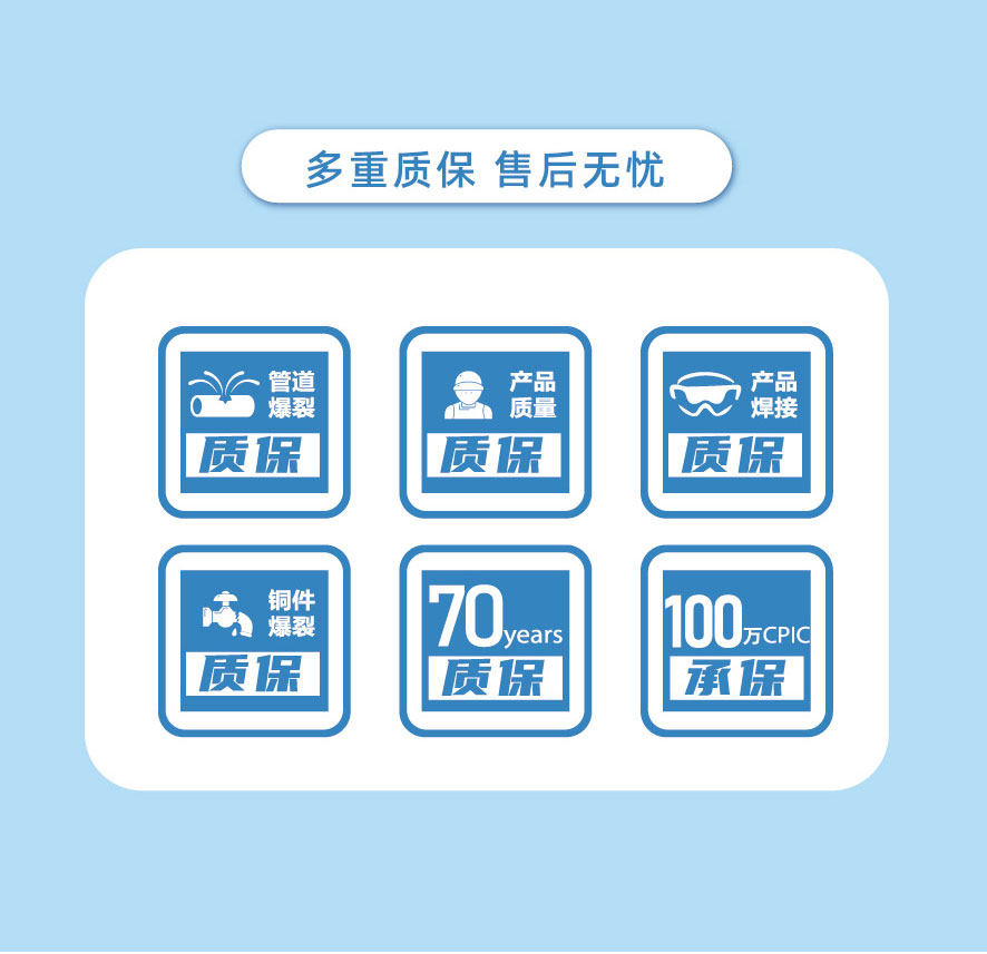 PPR三层阻氧管-图片3
