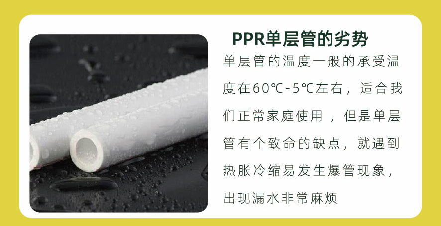 PPR三层阻氧管-图片2