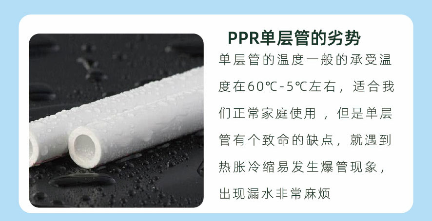 PPR三层阻氧管-图片3