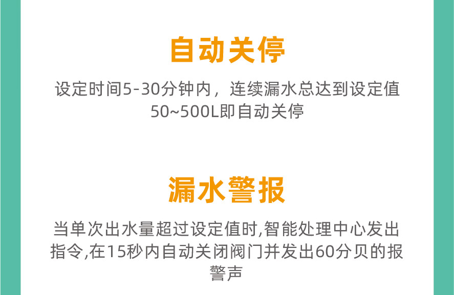 安全防护系统-图片1