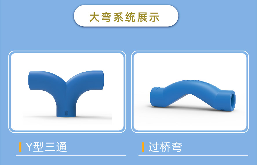 大弯系统