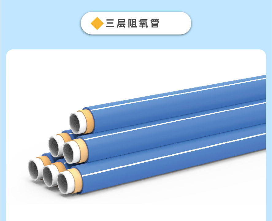 安全防护系统-图片2
