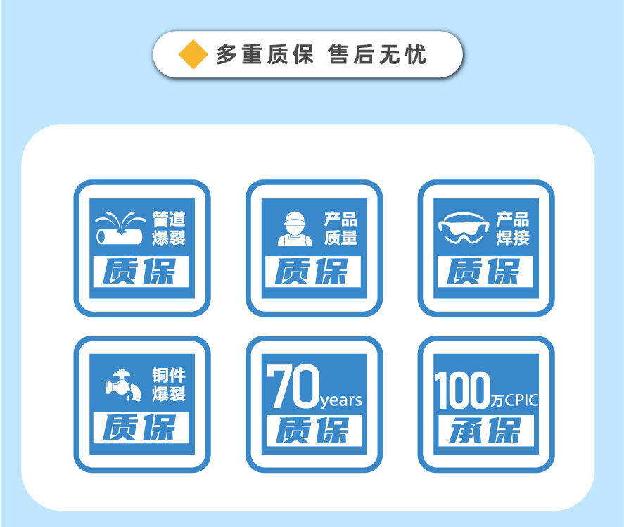 安全防护系统-图片2