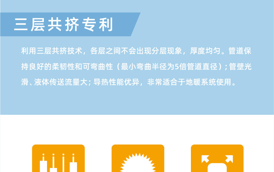 地暖系统-图片2