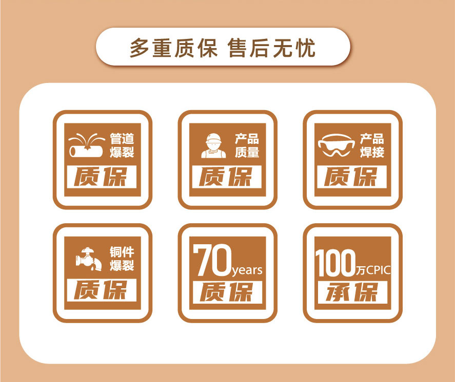 PPR保温管