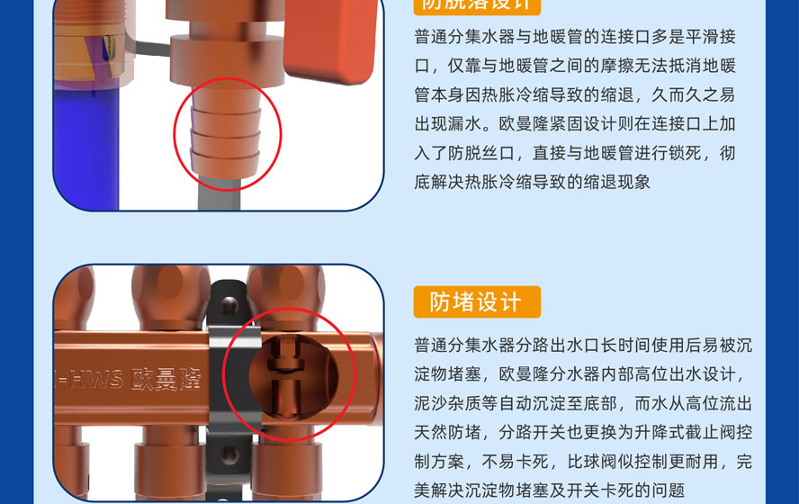 地暖系统-图片2