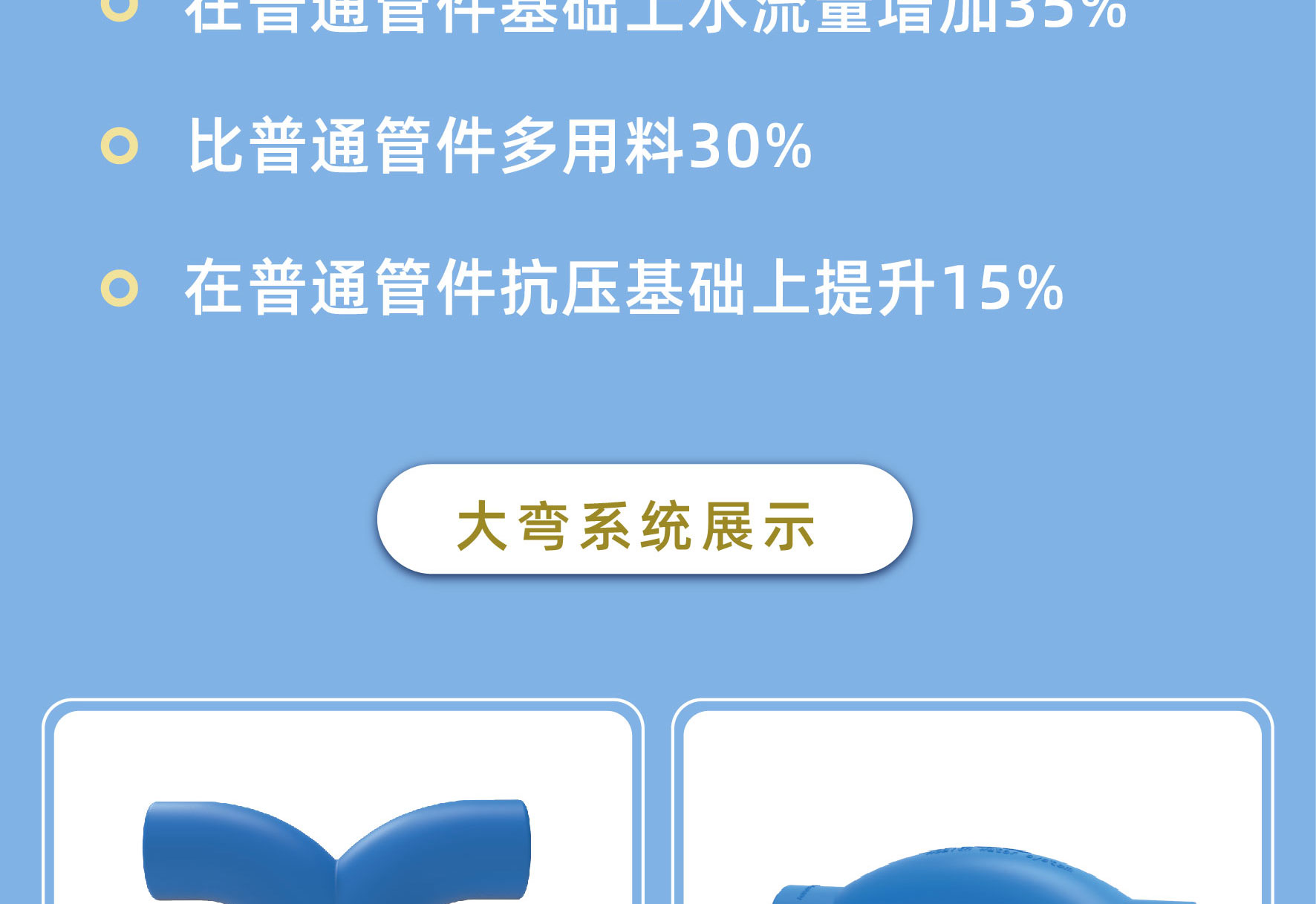 大弯系统