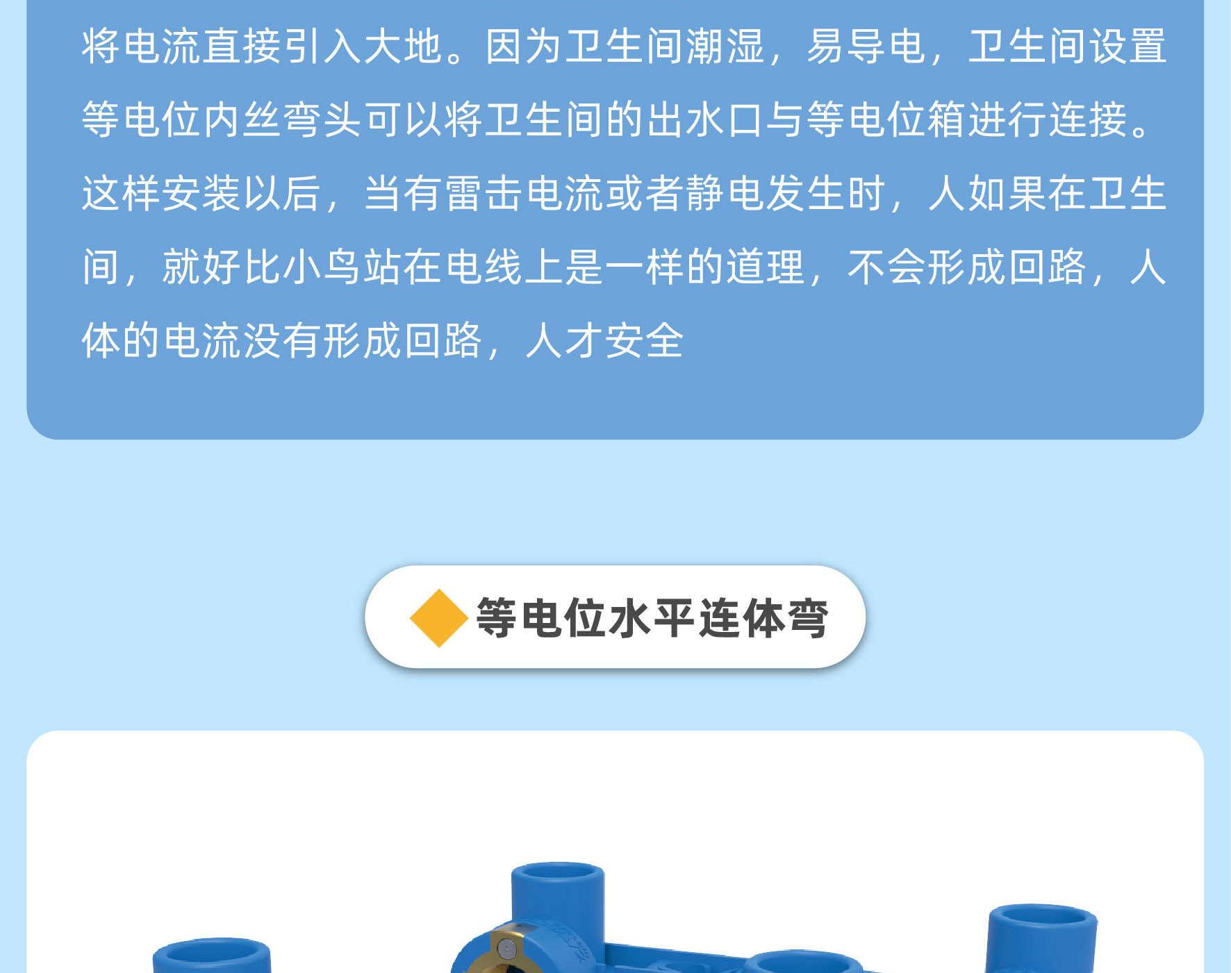 安全防护系统