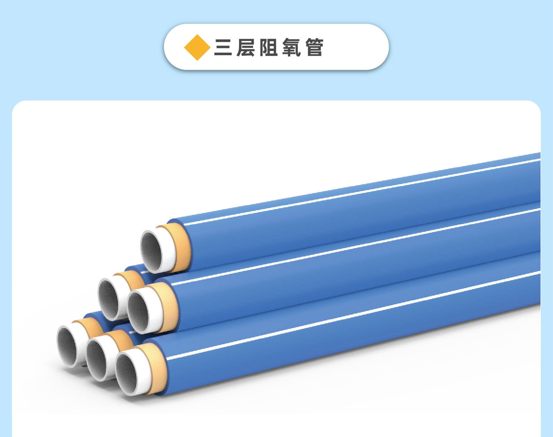 安全防护系统