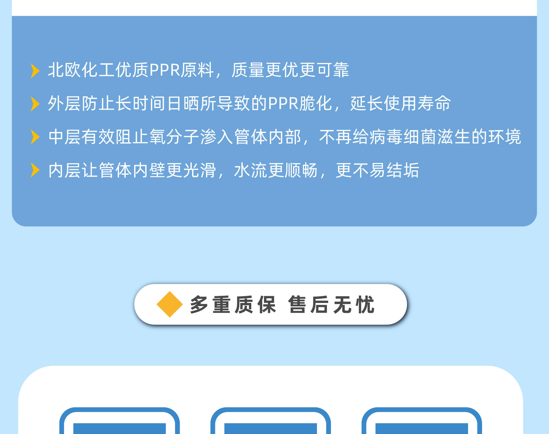 安全防护系统