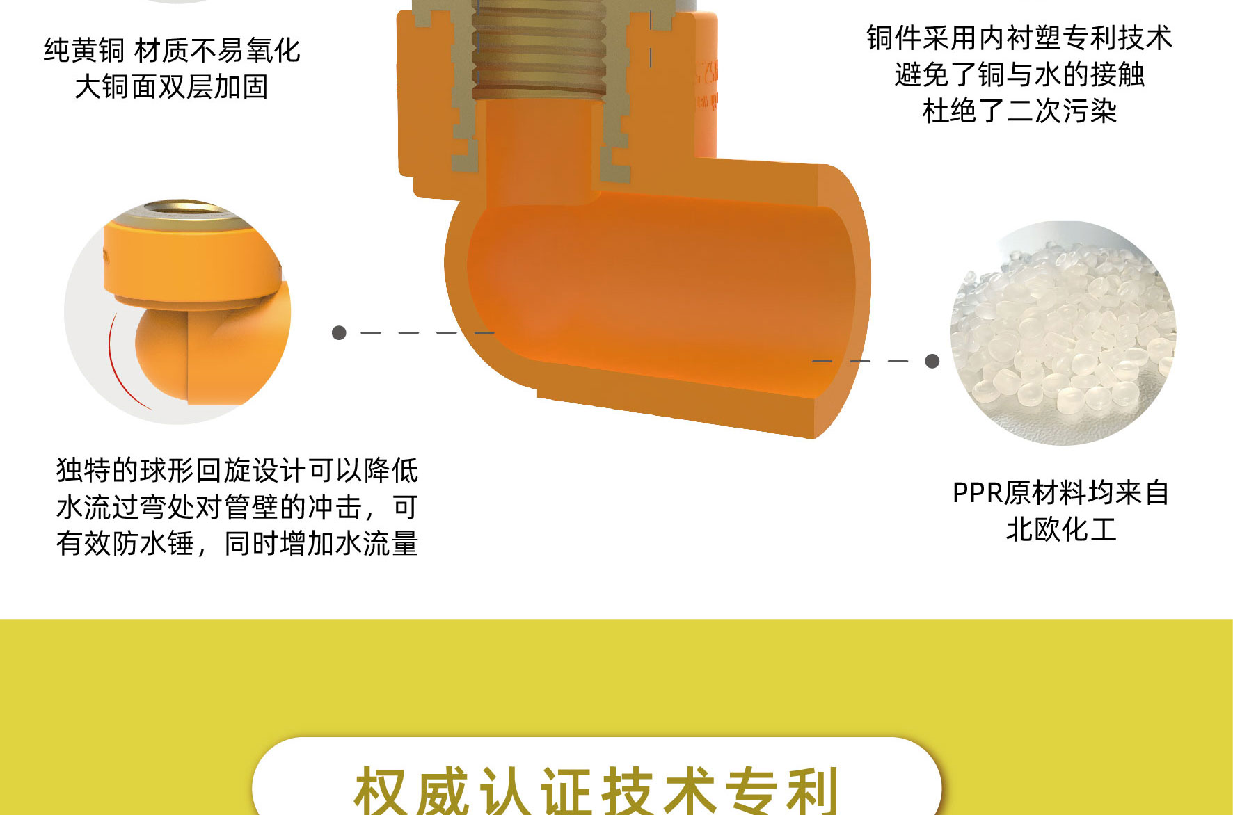 PPR三层阻氧管-图片2
