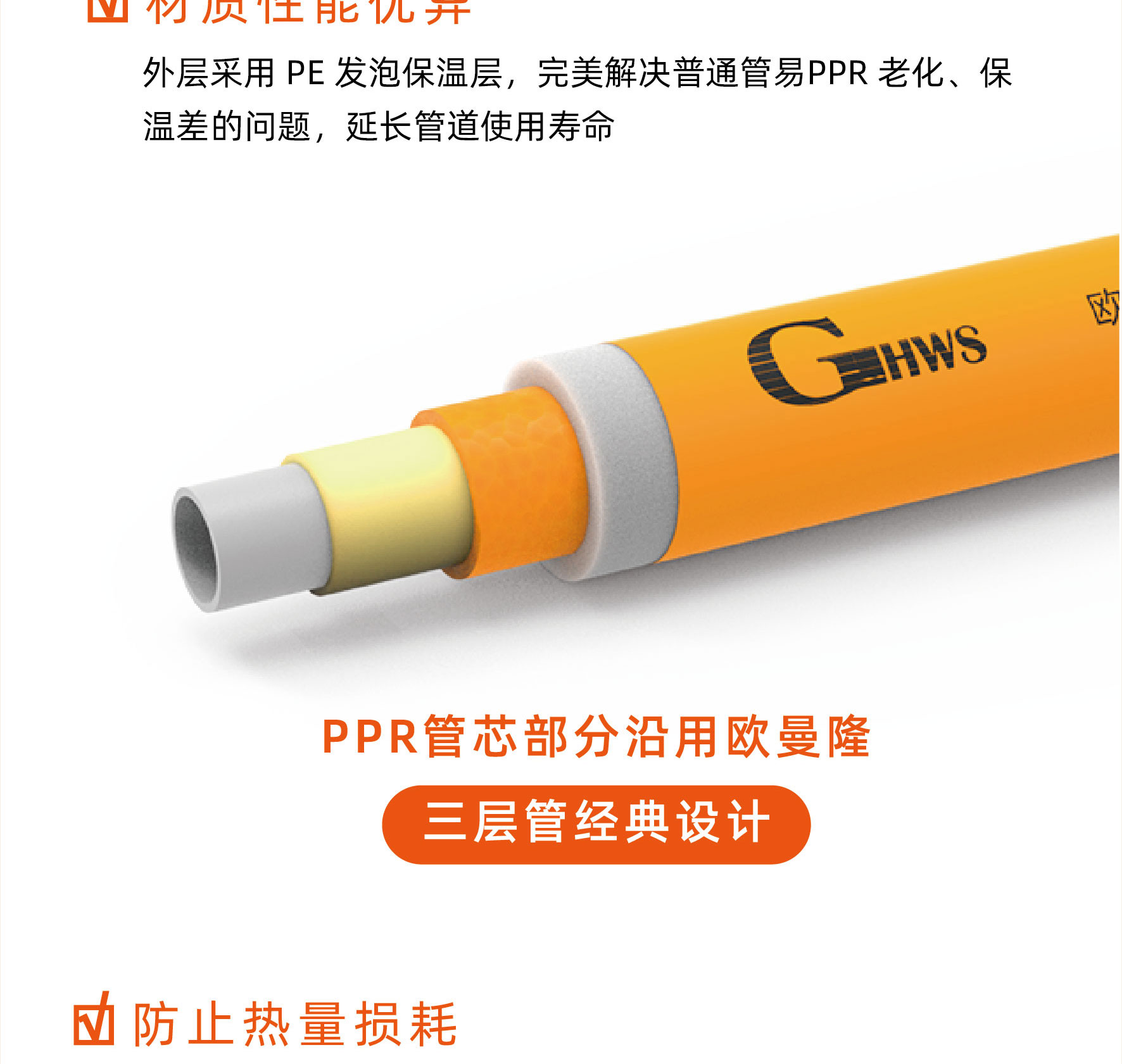 PPR保温管
