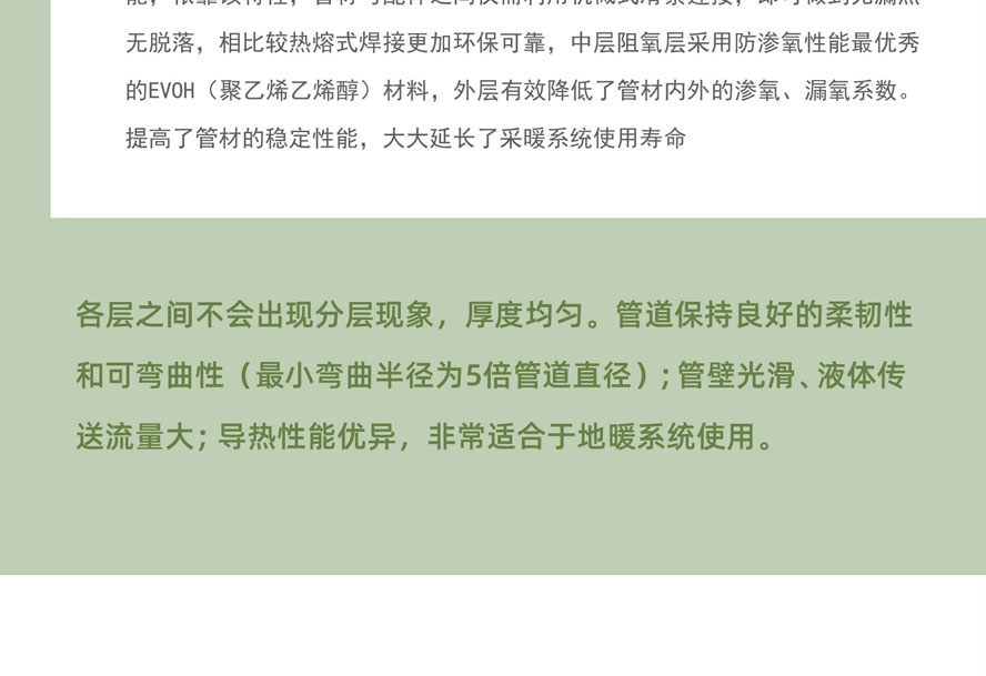 地暖系统-图片1