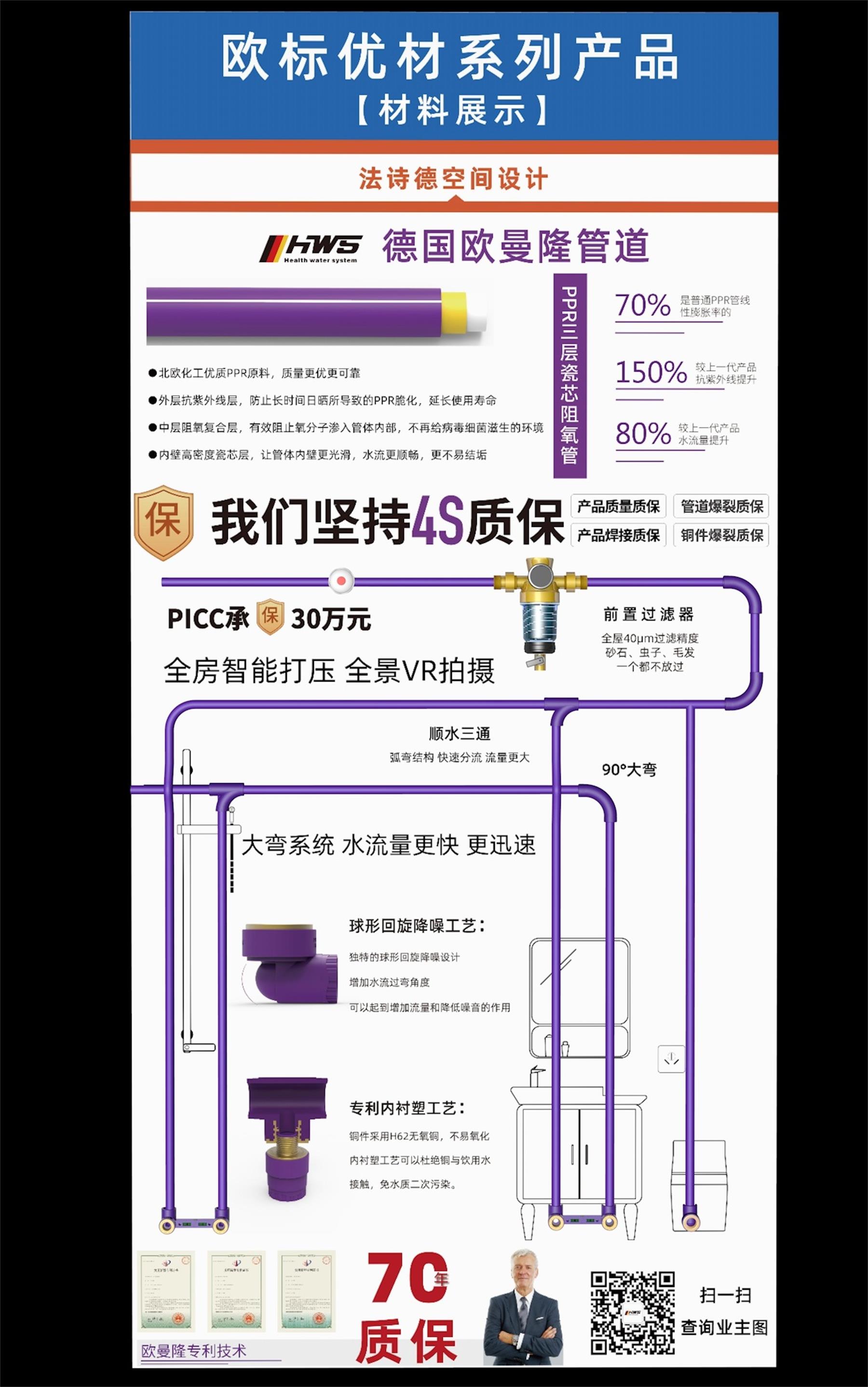 线管展板图片