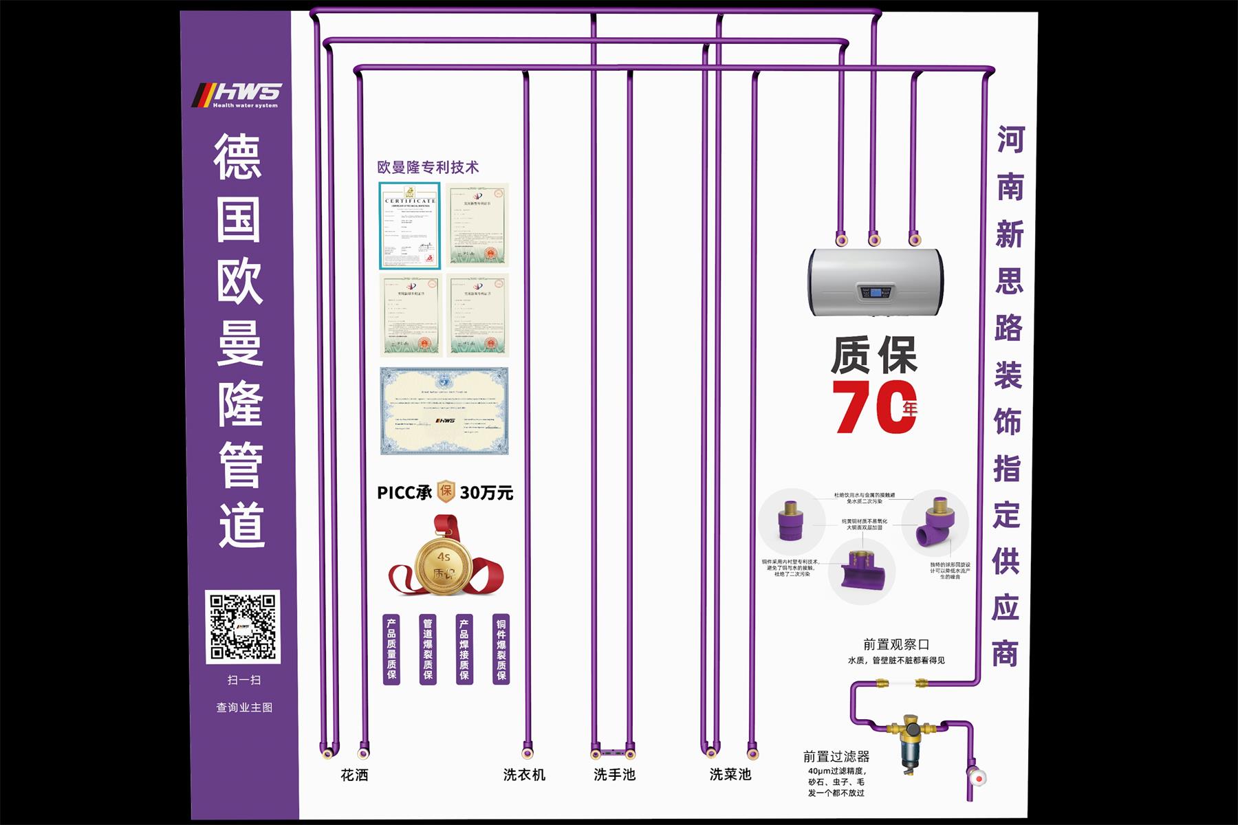 地暖管展板图片图片