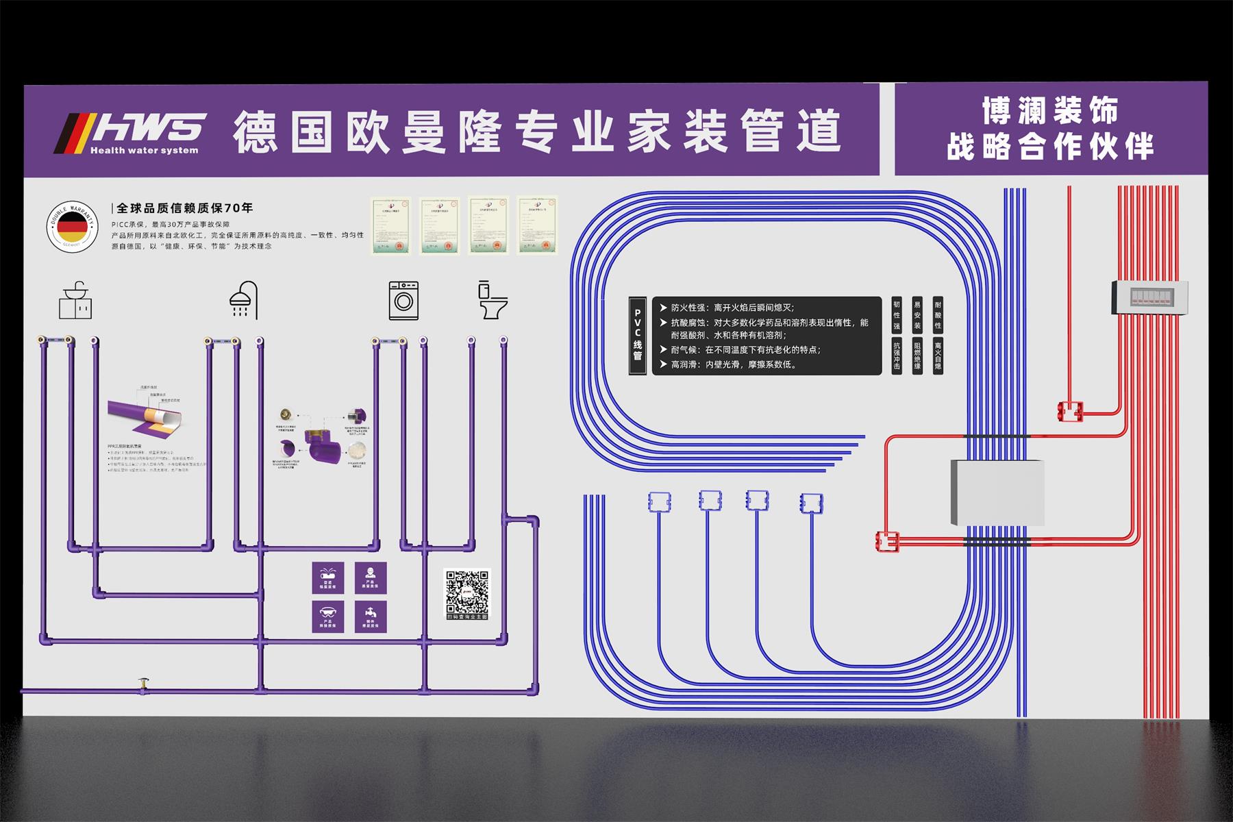 地暖管样品展板图图片