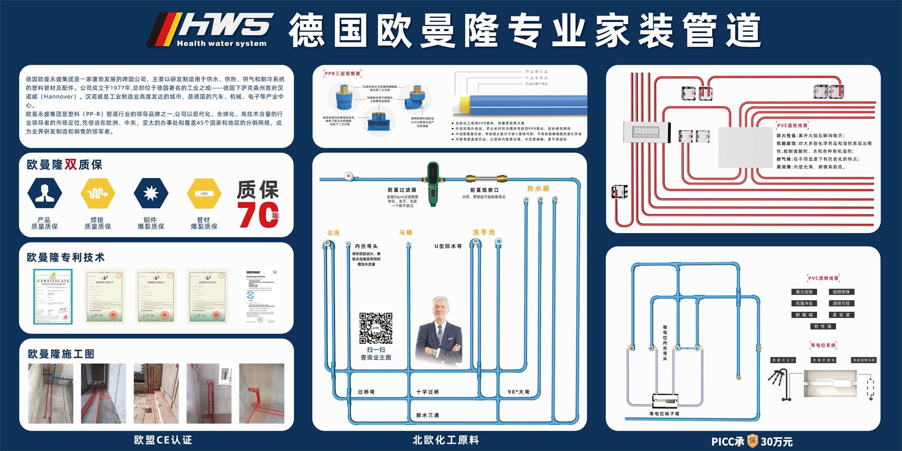 线管展板图片