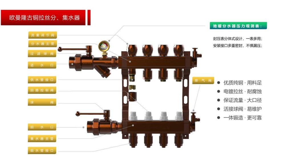 德国欧曼隆水电PPT.2023版